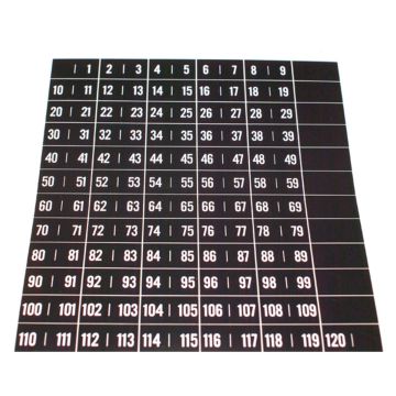 Rock-Ola number decals for record magazine model 1448 thru 1464 except 1455 (120 select)