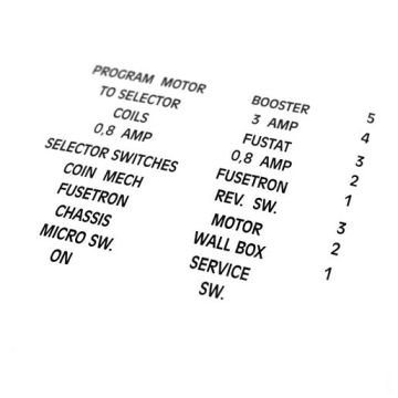 Wurlitzer 2000 - 2100 watertransfer