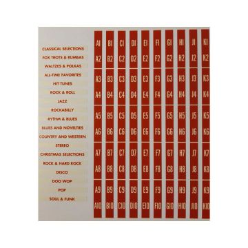 Seeburg 3W1 Wallbox Number Strip Decals Beige-Red