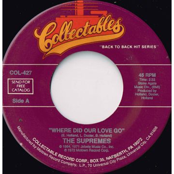 Single 45: The Supremes ‎– Where Did Our Love Go / Baby Love